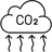KGs de CO2 emitidos